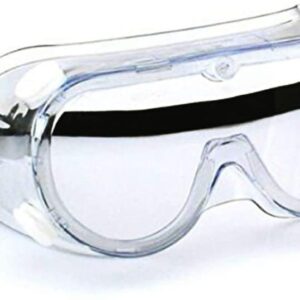 goggle