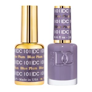 DC Duo 101